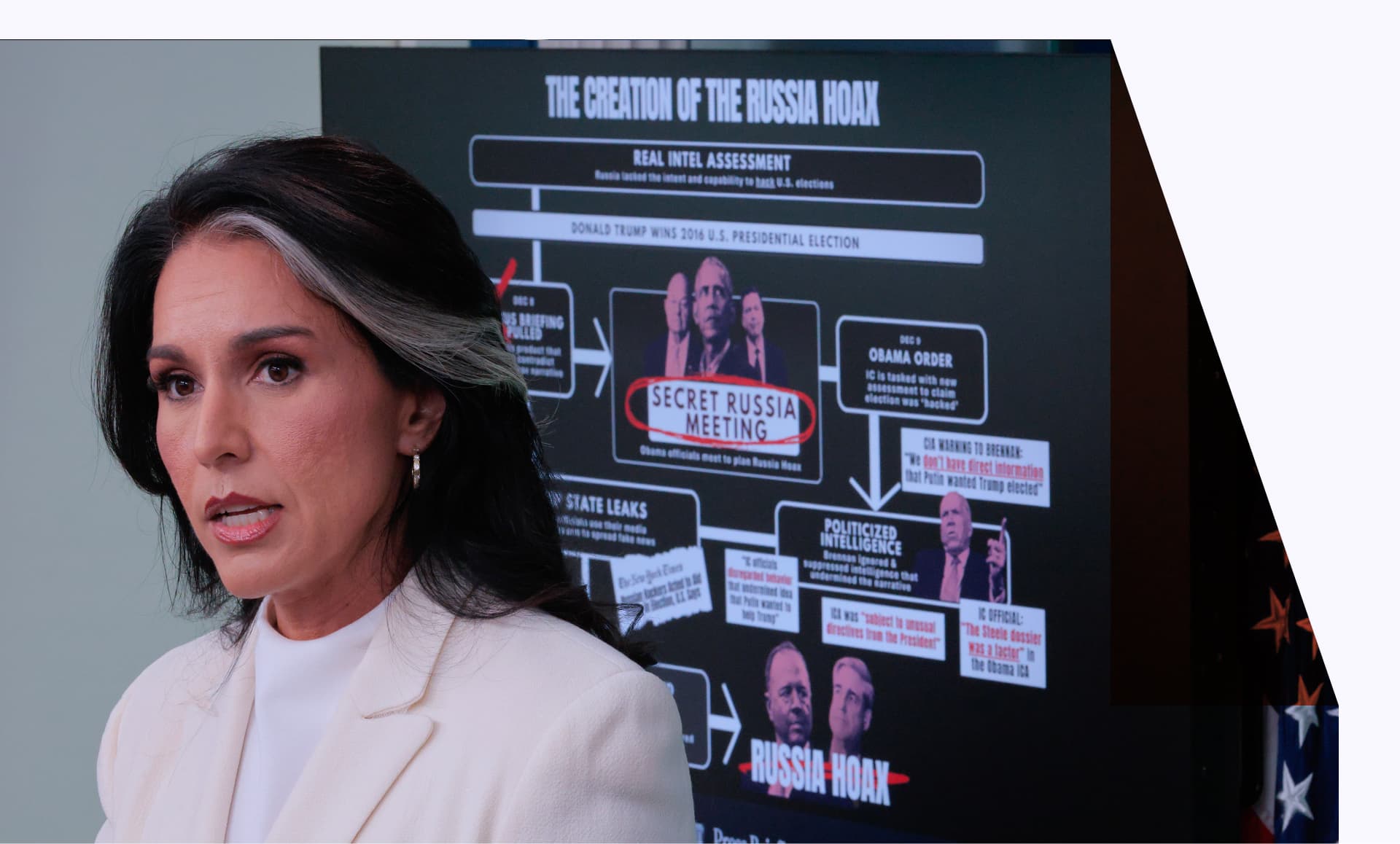 White House Director of National Intelligence Tulsi Gabbard talks to reporters in the Brady Press Briefing Room at the White House on July 23, 2025